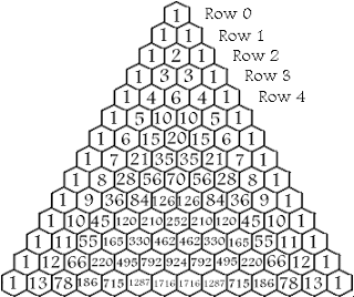 Pascal’s Triangle 